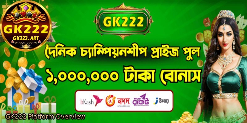 GK222-Platform-Overview
